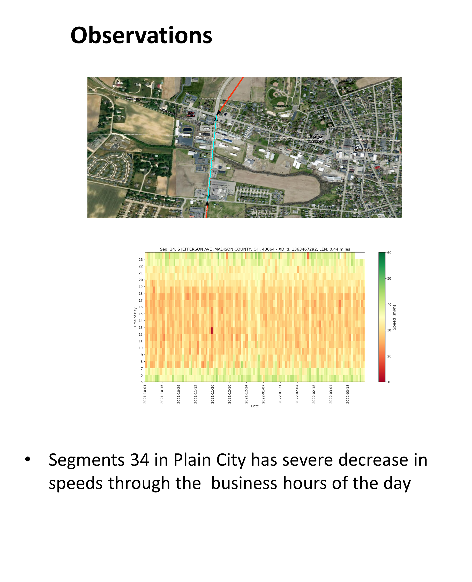 Segment 34 exhibiting significant congestion