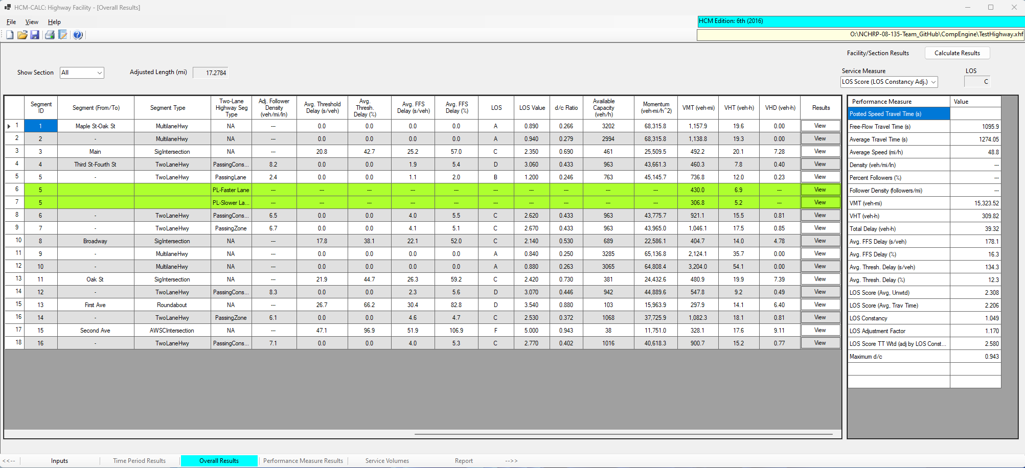 Facility Outputs Screen (2)