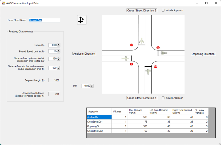AWSC Intersection Inputs Screen